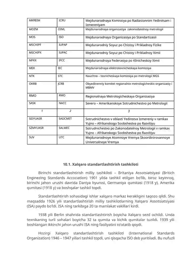 Xalqaro standartlashtirish tashkiloti (ISO) 4