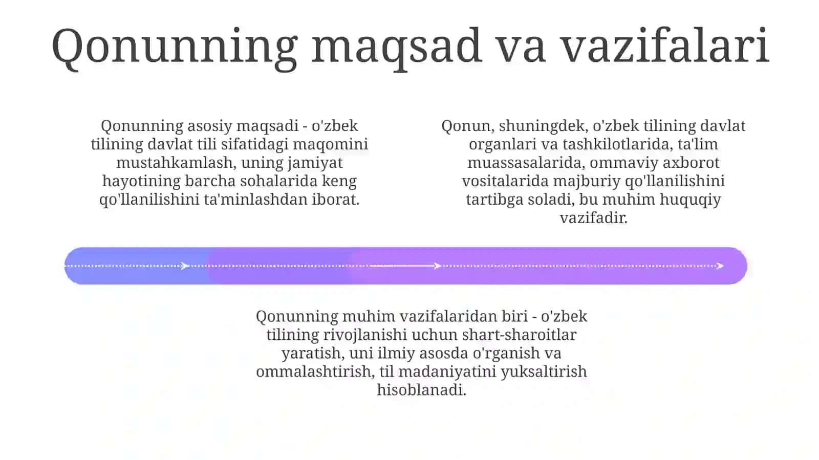 Davlat tili haqida qonun 4