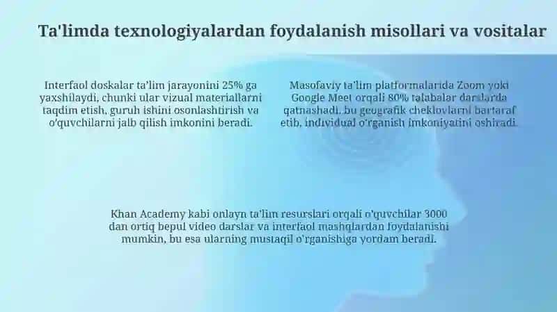 Zamonaviy texnologiyalar ta'limda 4