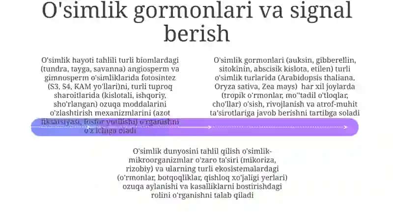O'simlikshunoslik 4