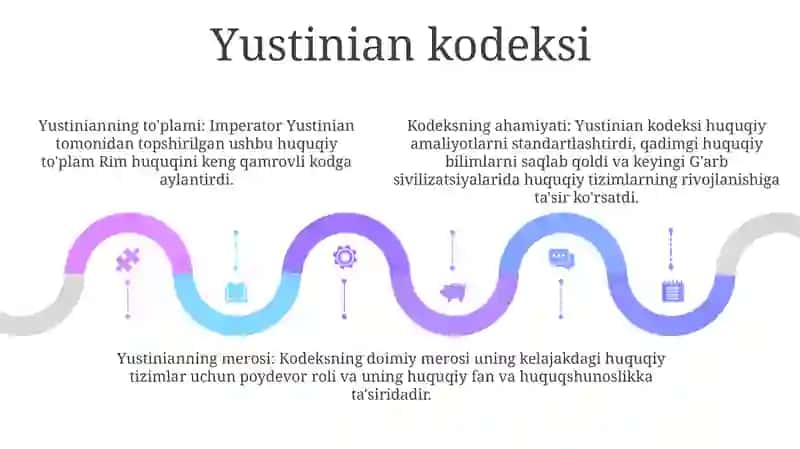 Yustinian Davri (527- 565- Yillar) 4