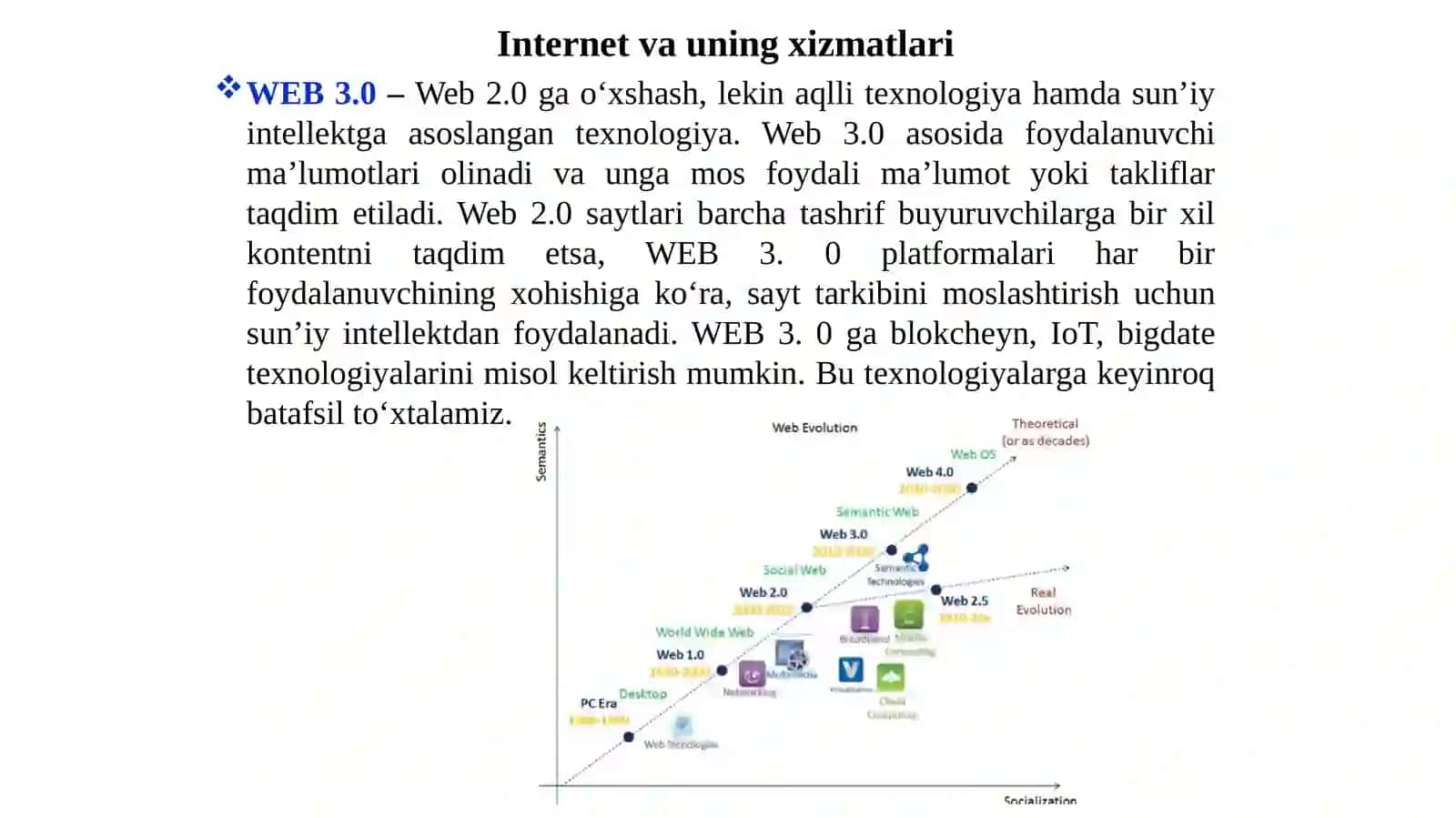 Tarmogʻli texnologiyalari va Internet xizmatlari 4