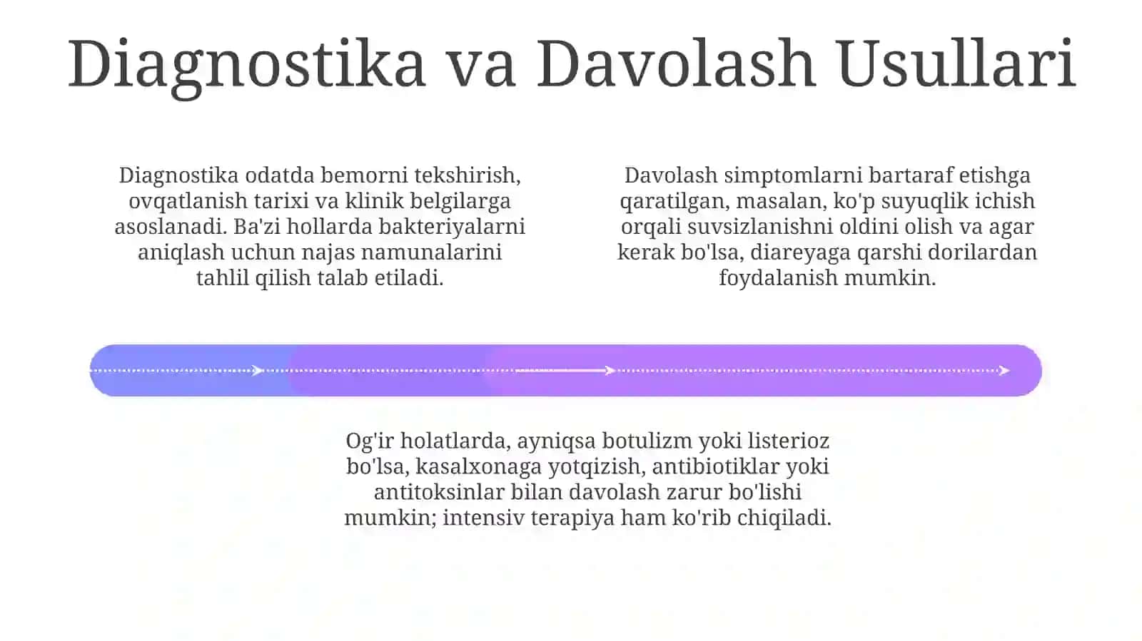 Ovqatdan zaharlanish va uni oldini olish choralari 4