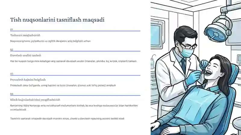 Tish nuqsonlarining xalqaro tasnifi 4