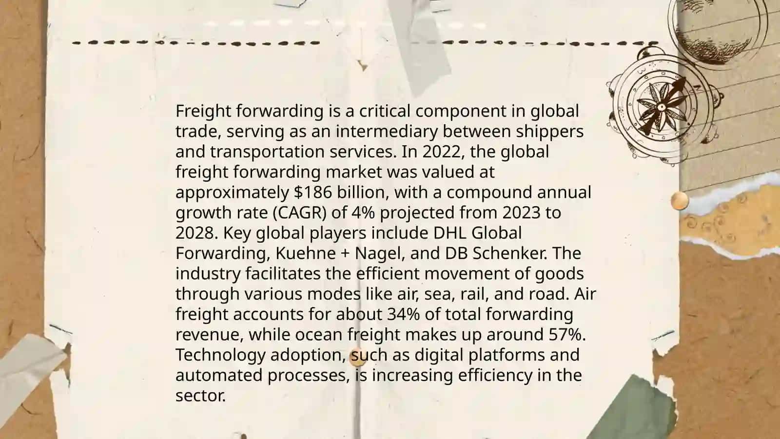 Supply Chain Management 4