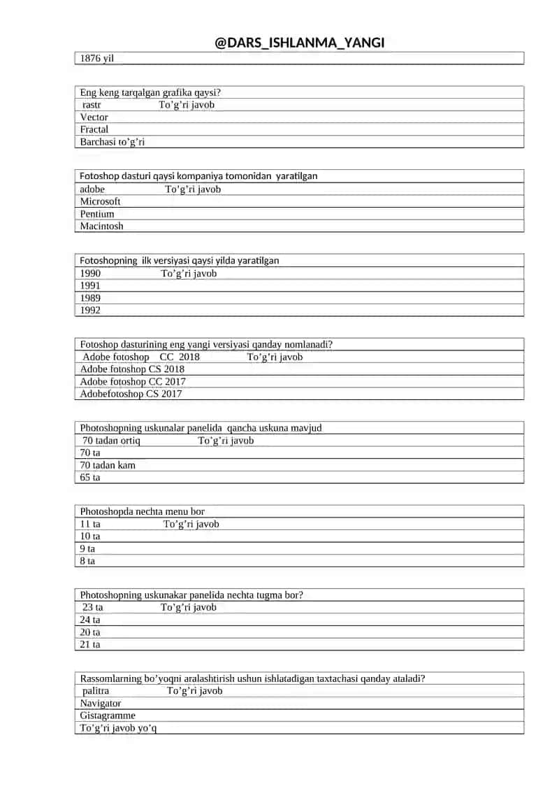 11-sinf Informatika va axborot texnologiyalari fanidan testlar 4