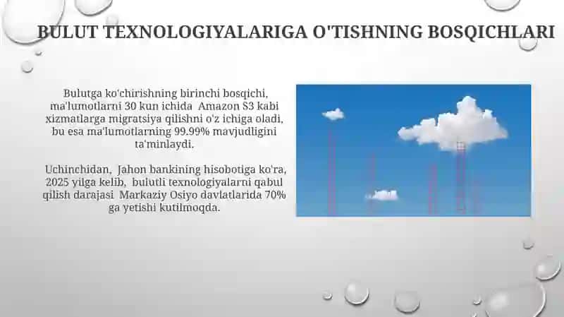 Iqtisodiy sohalarda bulutli texnologiyalardan foydalanish xususiyatlari 4