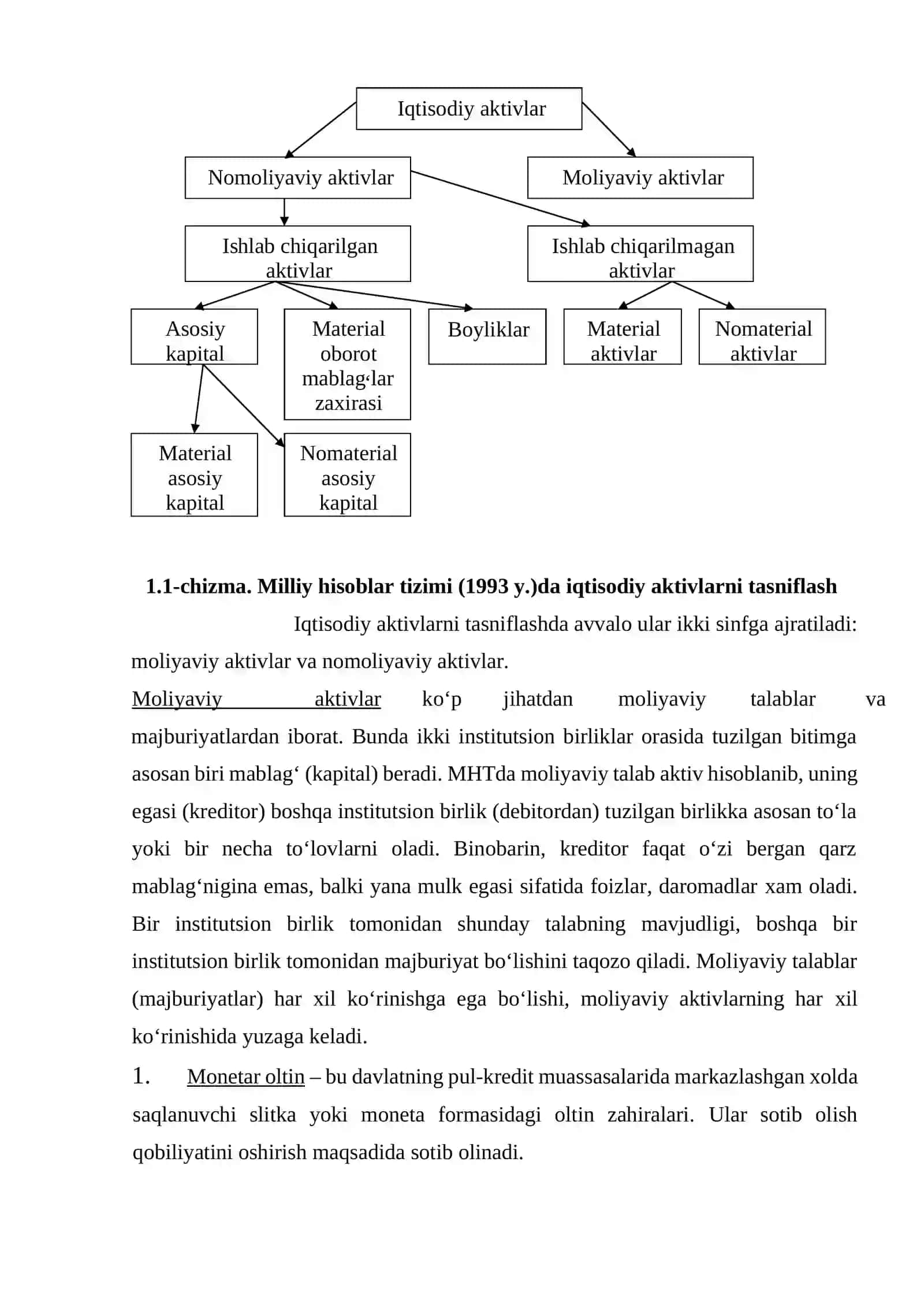Milliy hisoblar tizimidagi milliy boylik statistikasi 4