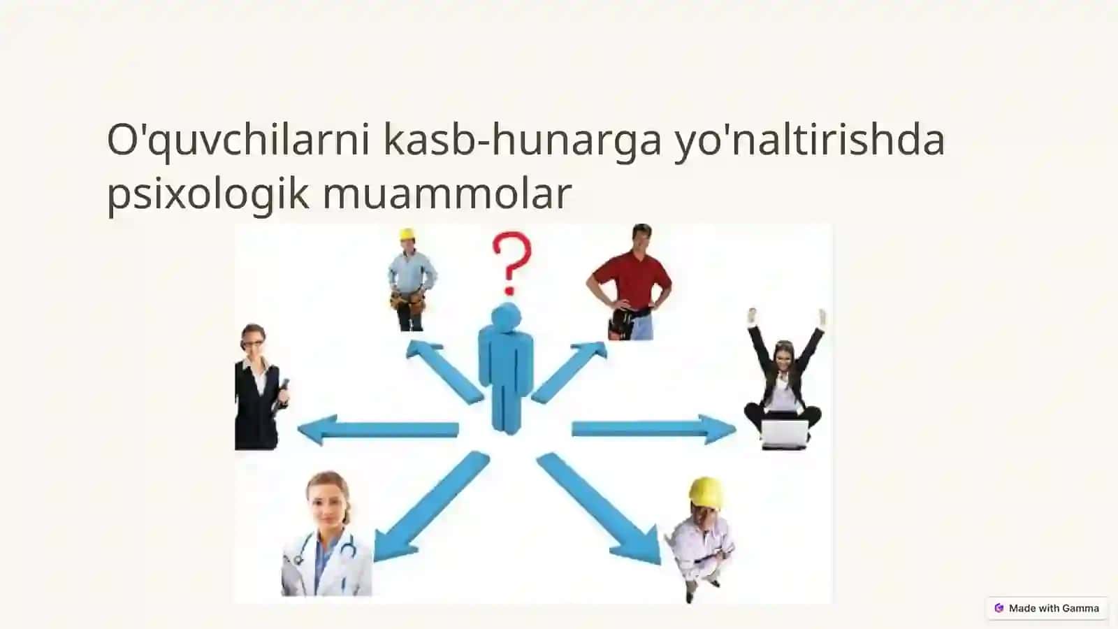 O'QUVCHILARNI KASB-HUNARGA YO'NALTIRISHDA PSIXOLOGIK MUAMMOLAR 4