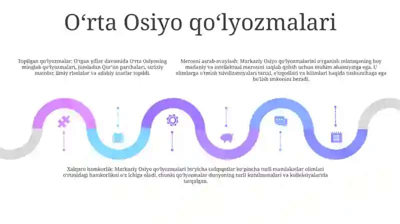 O‘Rta Osiyo Paleografiyasi 4