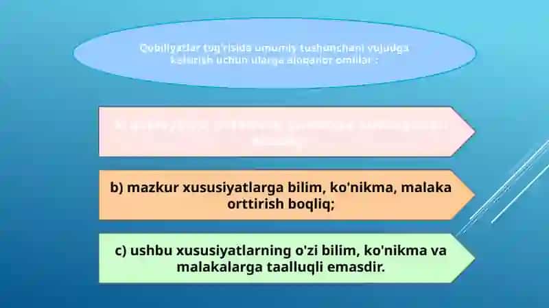 Xarakter,qobiliyat va harakat inson faoliyatining birligi sifatida 4