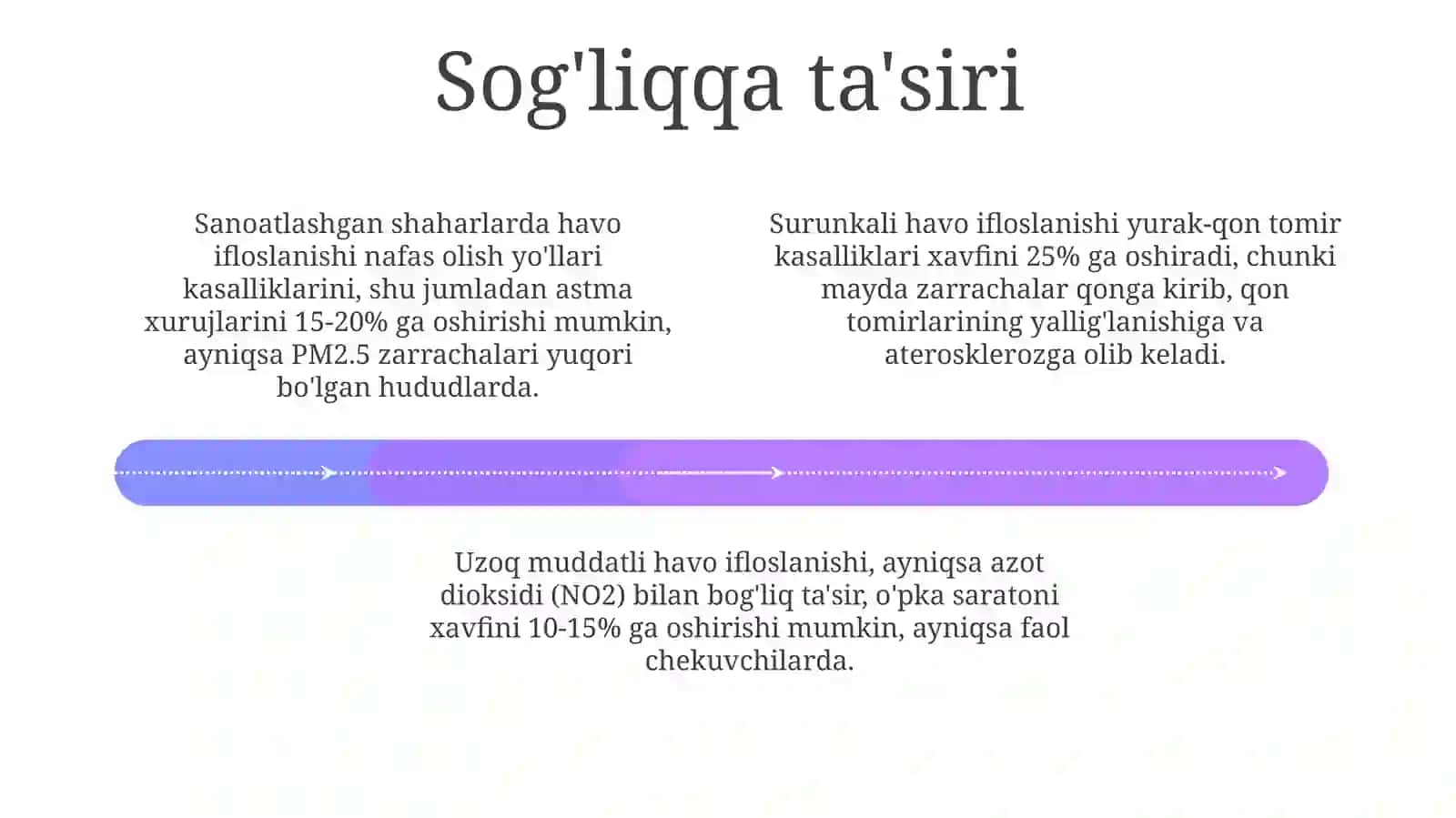 Sanoatlashgan shaharlar atmasfera xavosi 4