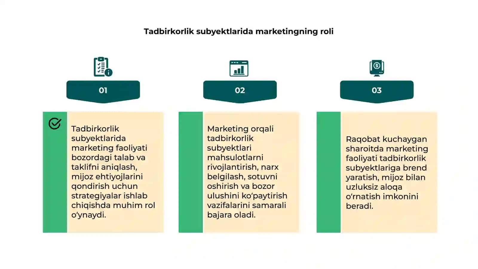 Marketing faoliyatini tashkil etish 4