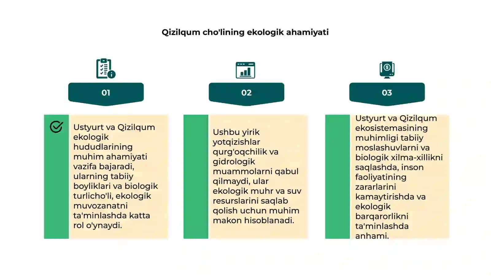 Ustyurt va Qizilqum ekologiya so 4