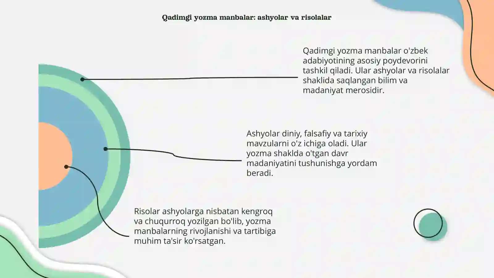 Oʻzbek adabiyotining qadimgi manbalari 4