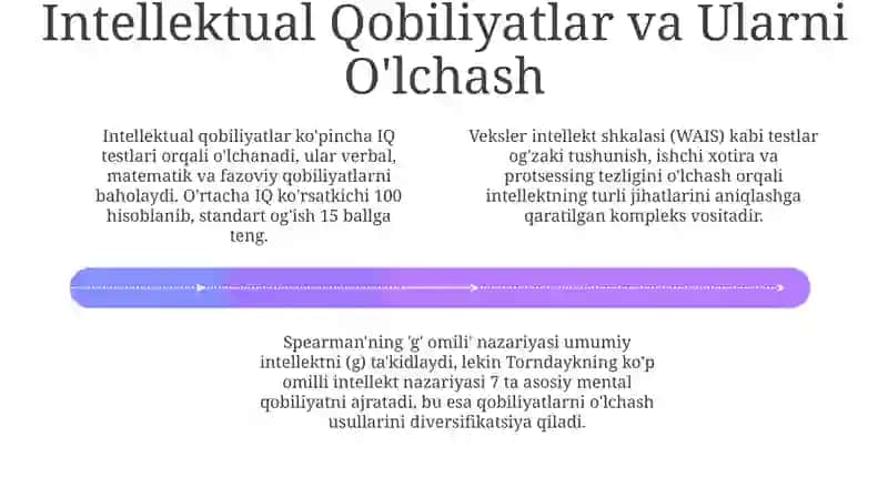 Интеллект: Таърифлар, турлари ва ўлчовлар 4