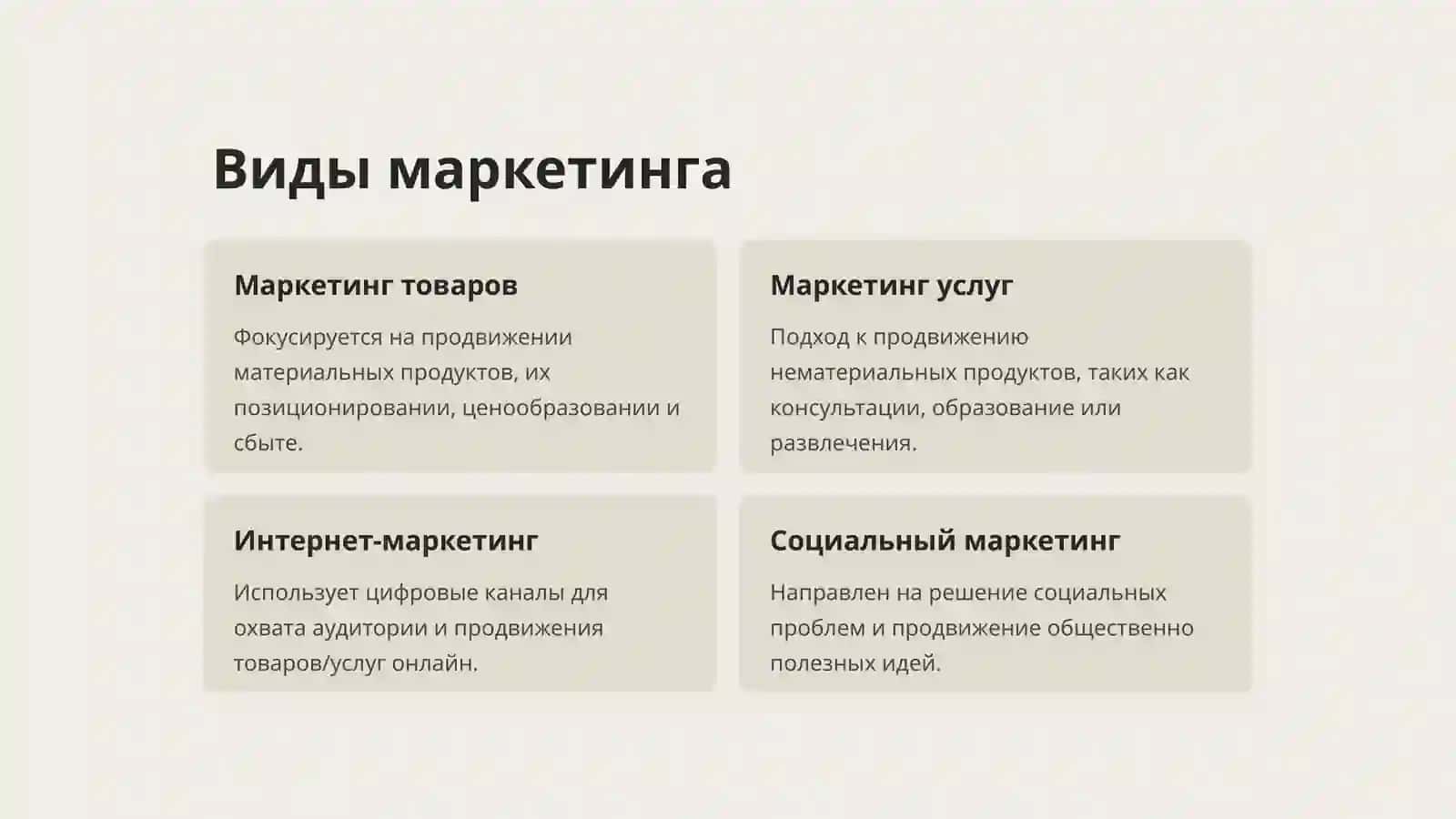 Что такое маркетинг 4