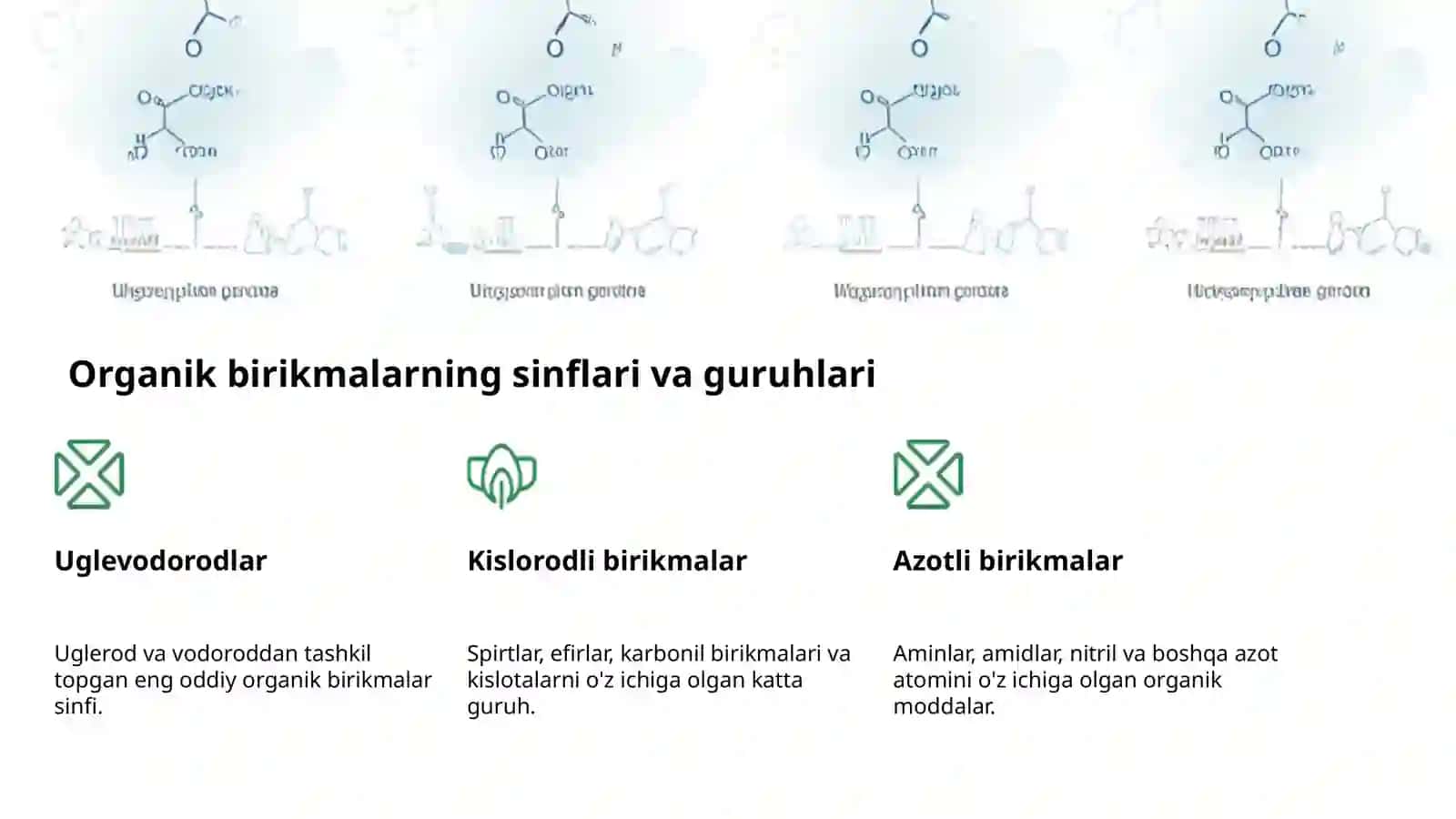 Organik kimyo: tarix va o'ziga xosliklar 4