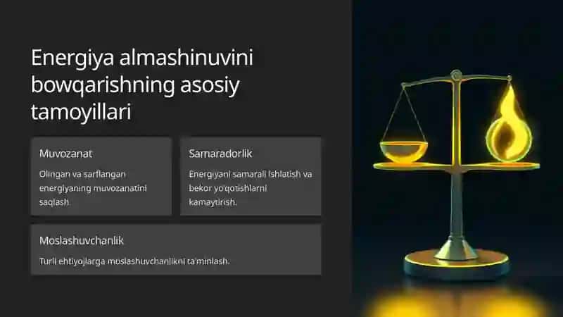 Energiya almashinuvini bowqarilishi 4