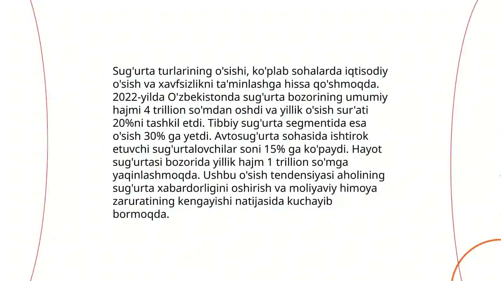 Sug'urta bozori ko'rsatkichlari 4