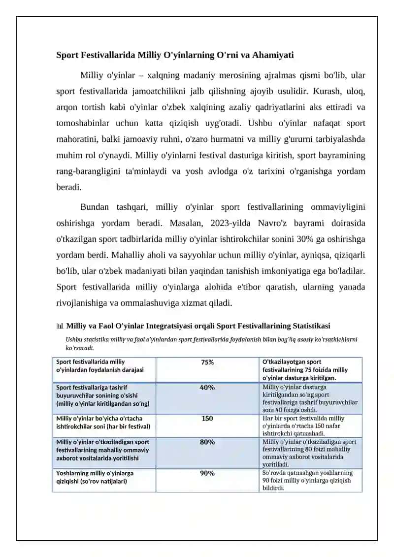 Sport Festivallarini Tashkil Etish 4