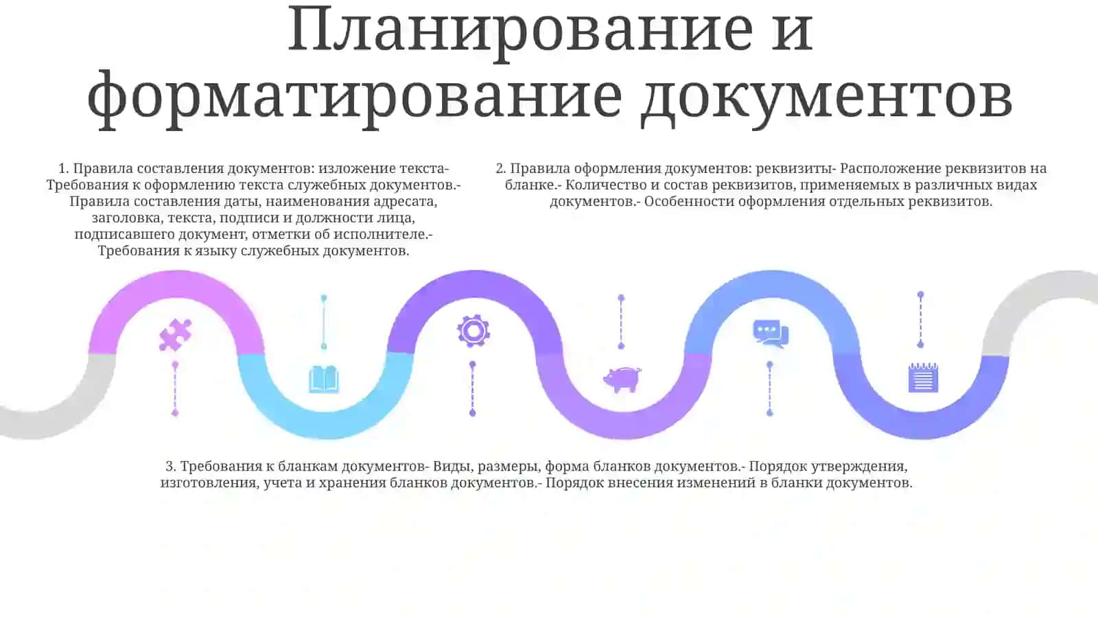Правила ОформленяДеловыхБумаг 4