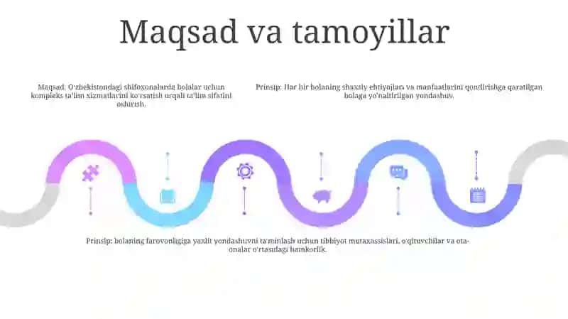 Kasalxona Pedagogikasi Tarixi 4