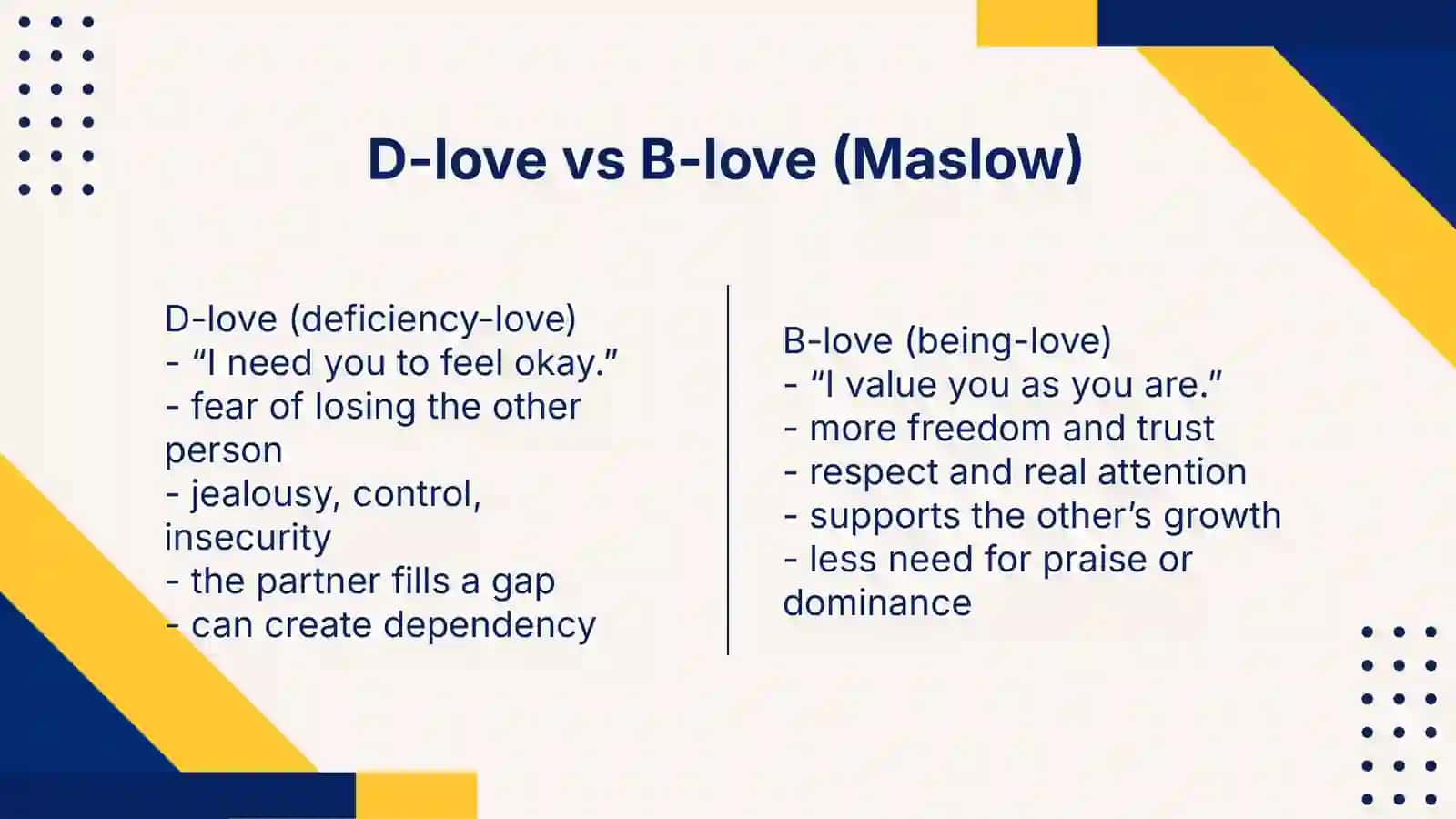 Maslow and Fromm: love as growth, not dependency 4