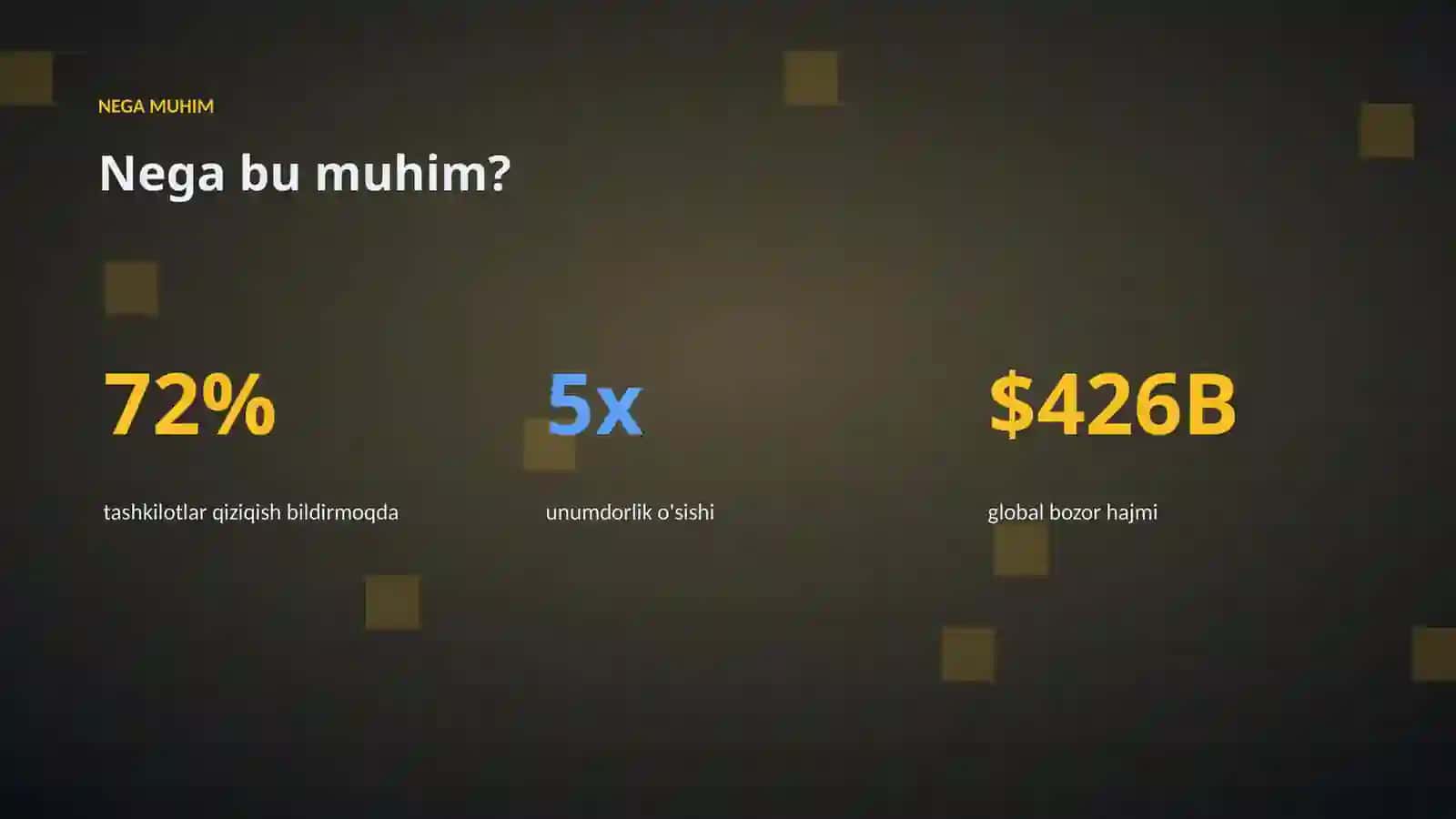 AI INSIGHTS • PREMIUM TAQDIMOT 4