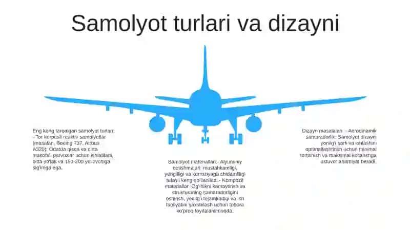 Havo Yo'L Transporti 4