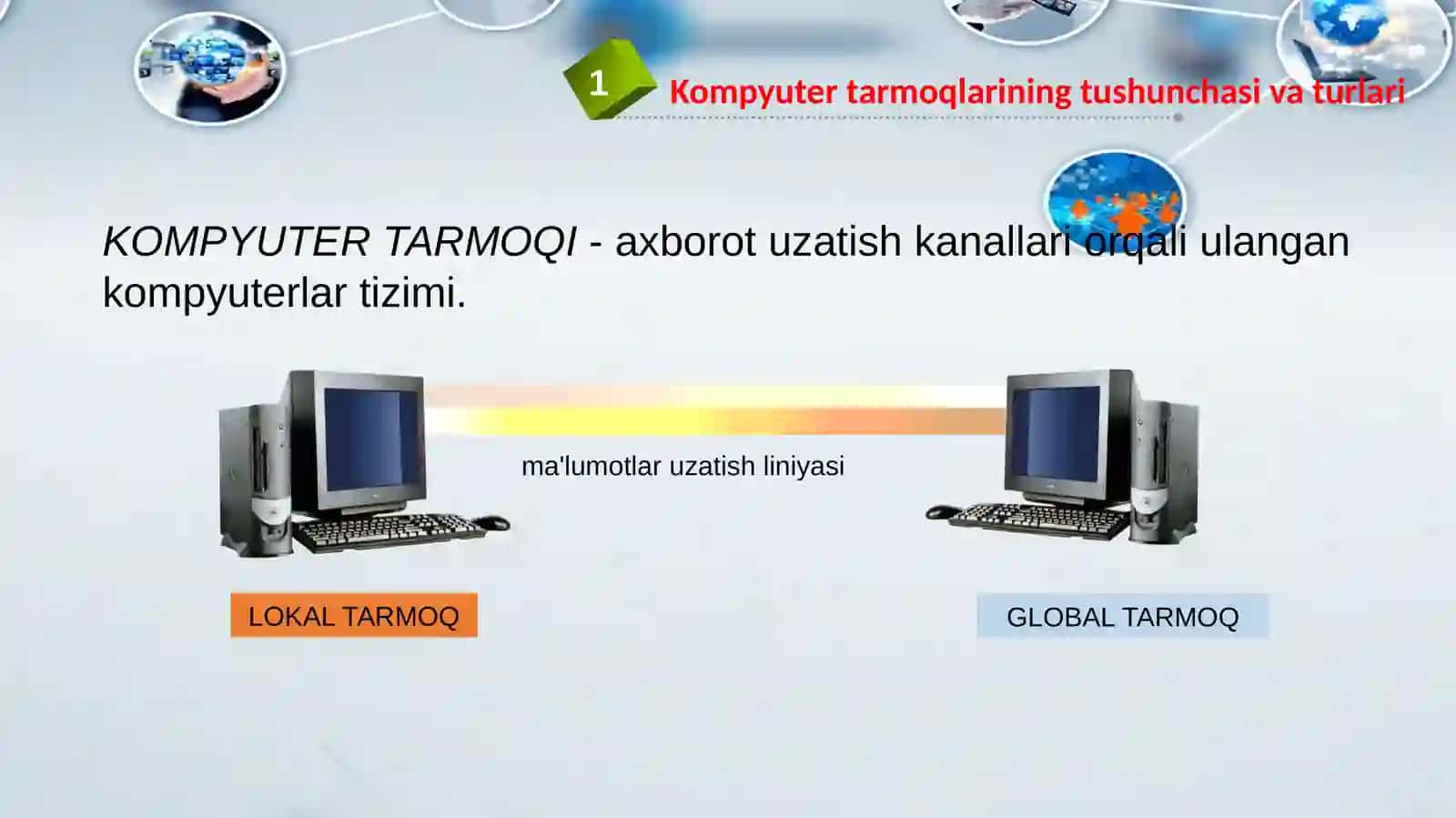 Iqtisodiyotning tarmoqlarida foydalanish 4