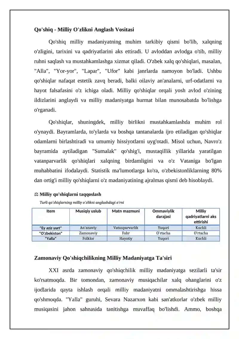 Millat qoʻshigʻi 4