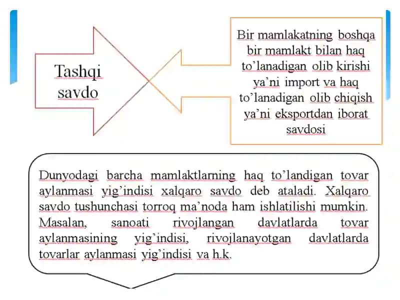Xalqaro savdoning yangi nazariyalari 4