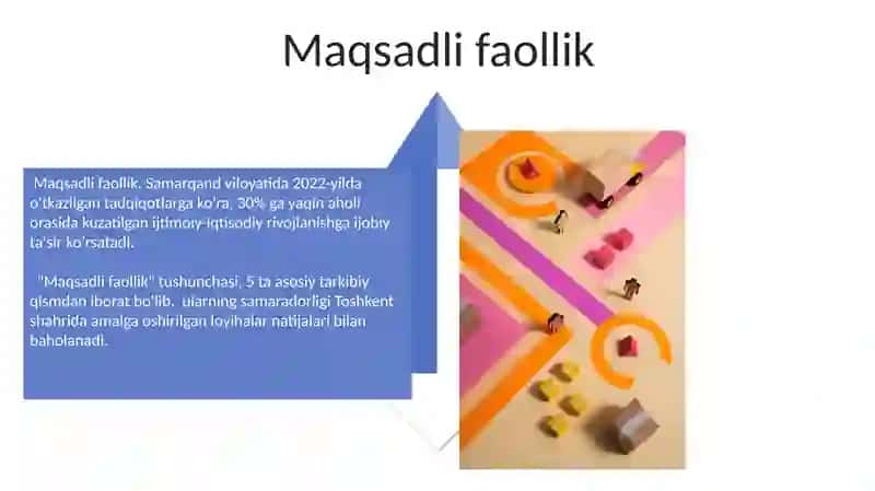 Faoliyat va uning turlari haqida tushuncha 4