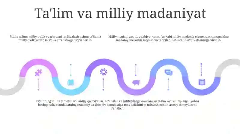 Milliy Tarbiyada Milliy Goya Asoslari 4