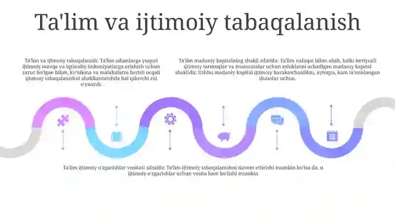 TaʼLim Ijtimoiy-Madaniy Fenomen Sifatida 4