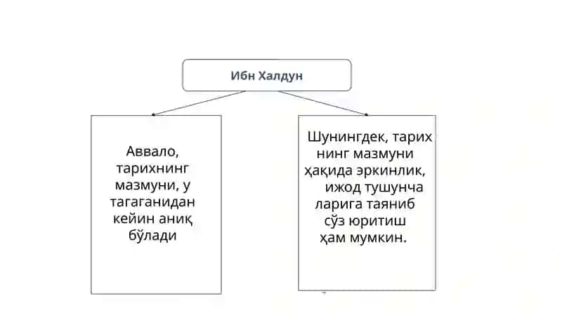Жамият тушунчаси 4