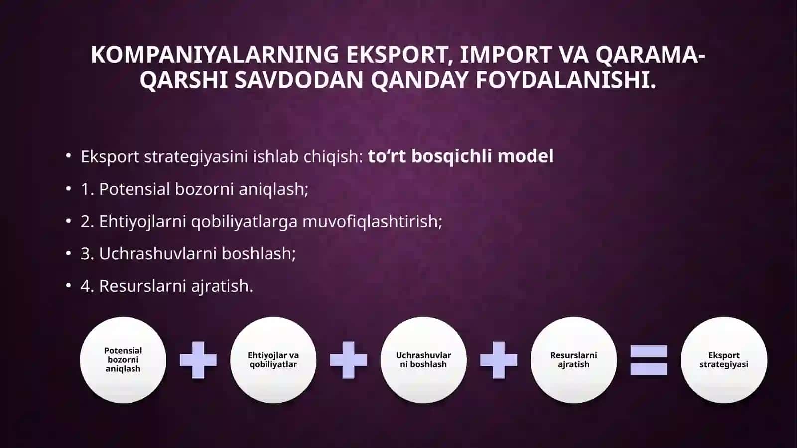 Kirish usullarini tanlash va boshqarish 4