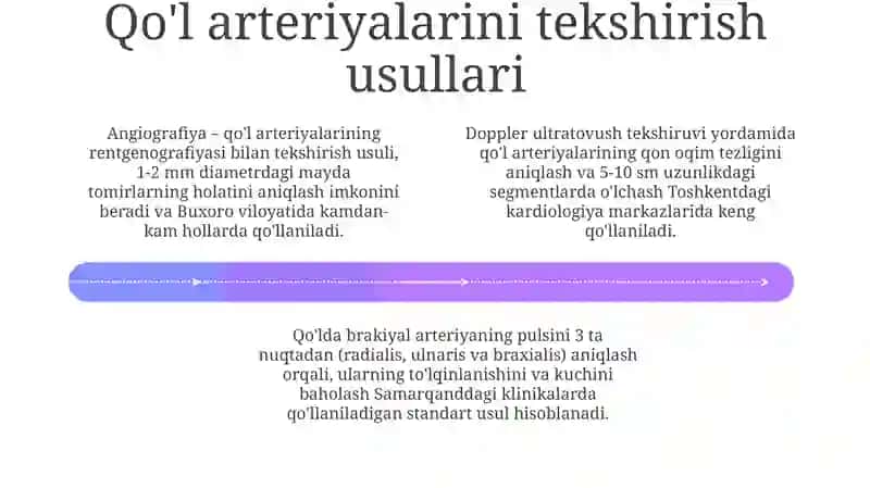 Anatomiya qoʻl arteriyasi 4