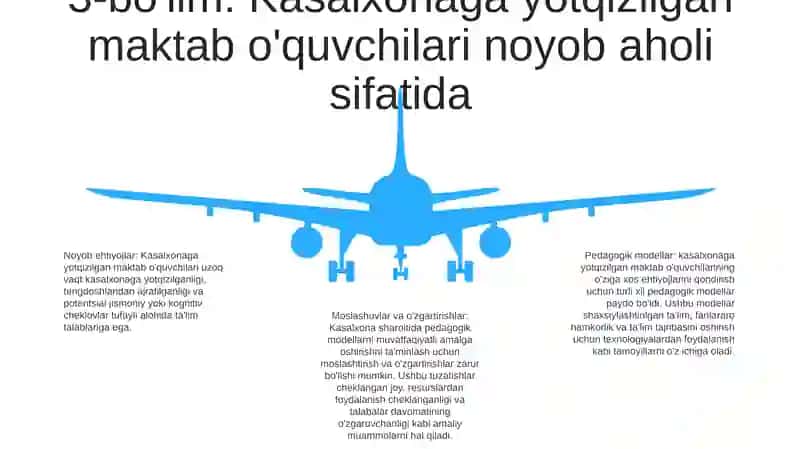 Pedagogik Modellar 4