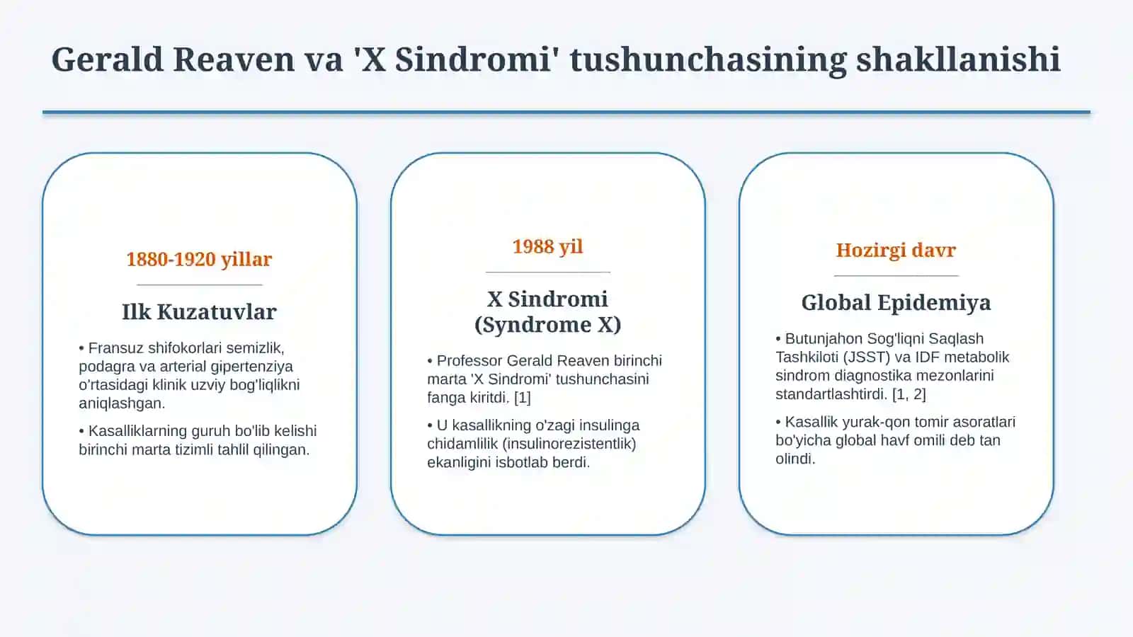 Metabolik sindrom — 15 slaydli tibbiy taqdimot 4