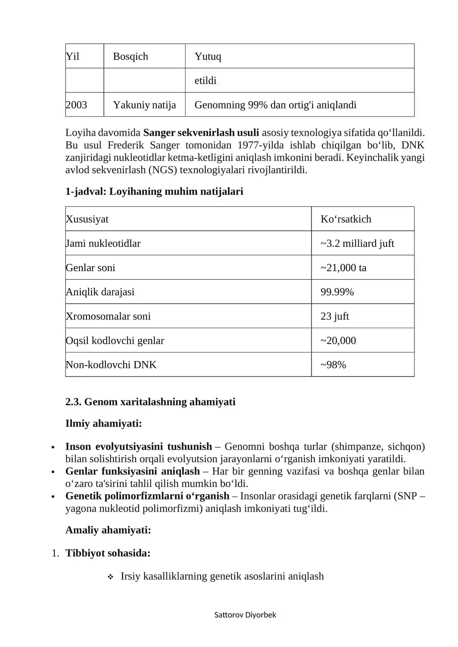 “Odam genomi” loyihasi 4