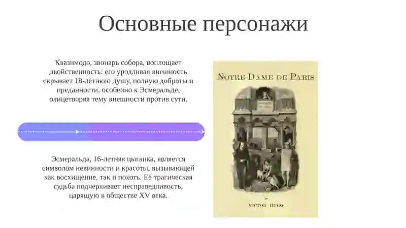 "Собор Парижской Богоматери" В. Гюго 4