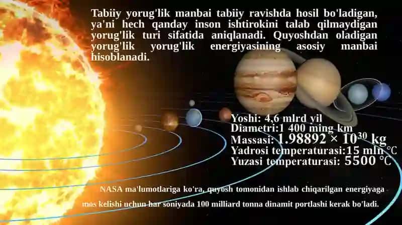Tabiiy yorug`lik manbalari 4