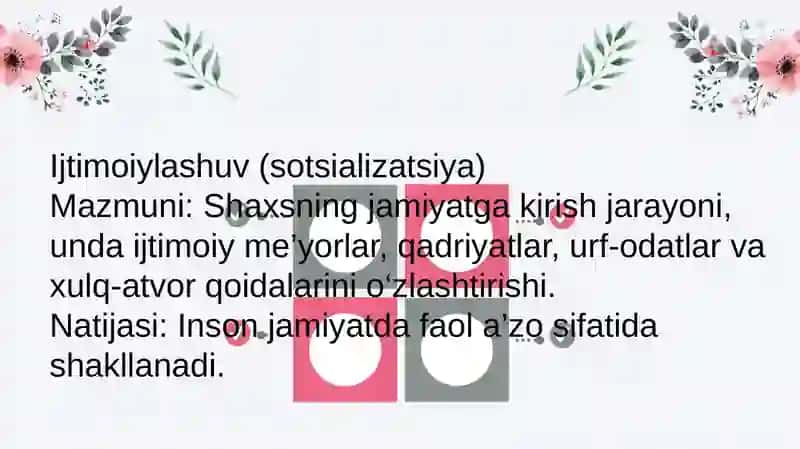 Ijtimoiy pedagogikaning kategoriyalari 4