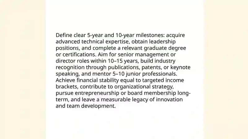 My career aspirations and goals 4