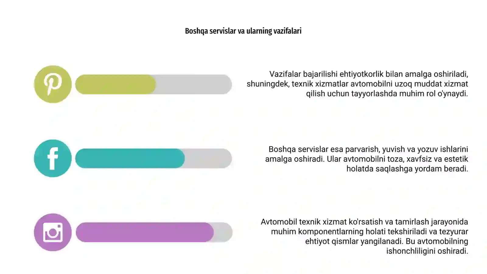 Avtomobilga texnik xizmat korsatish va tamirlash 4