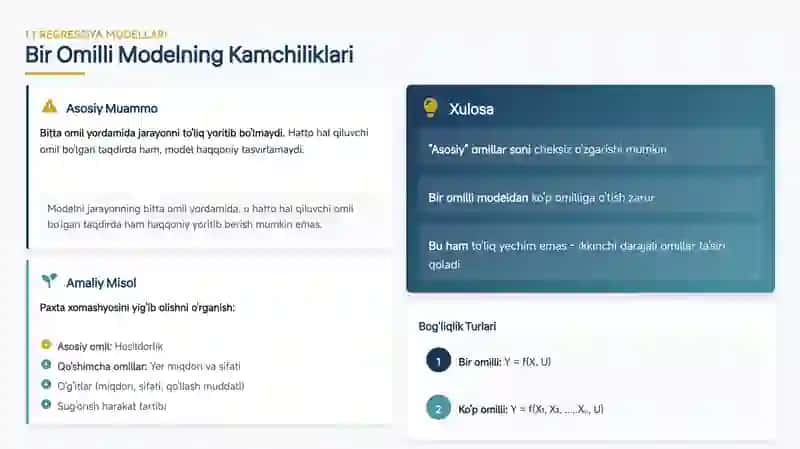 Geteroskedastiklikni aniqlash va avtokorrelyatsiya 4