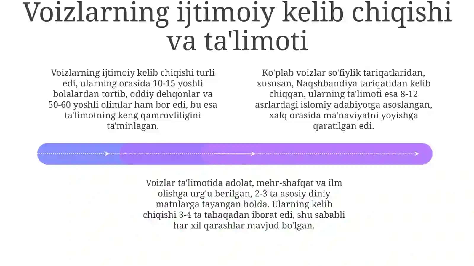 Navoiyga zamondosh voizlar 4
