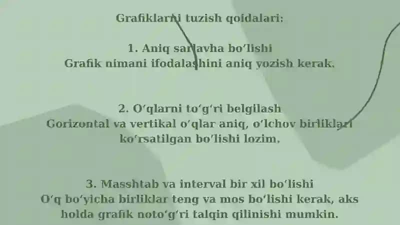 muqobil belgilar disproporsiyasi 4